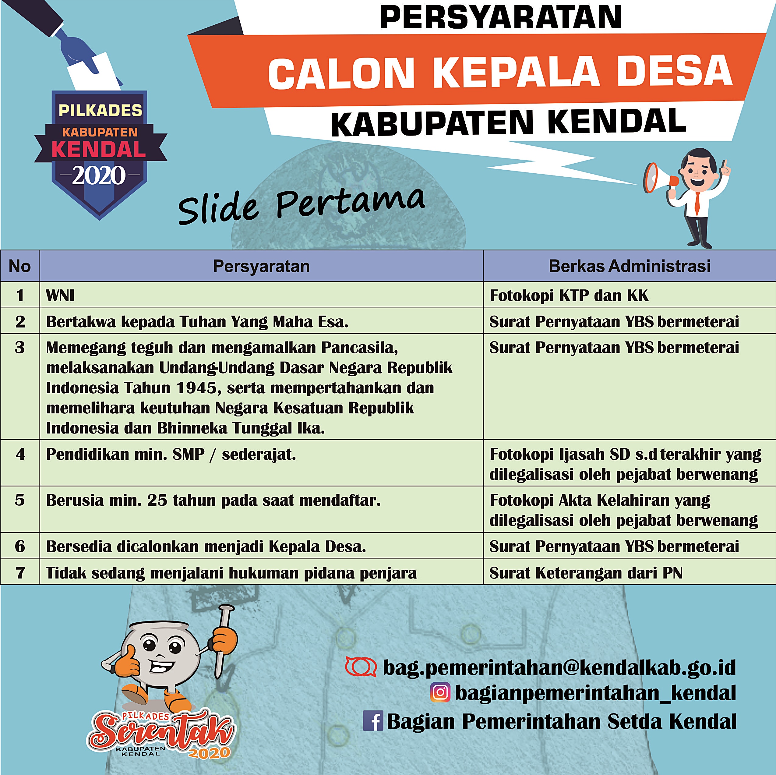 persyaratan_bakal_calon_kades_pada_pilkades_serentak_kabupaten_kendal_rahu_2020.jpg