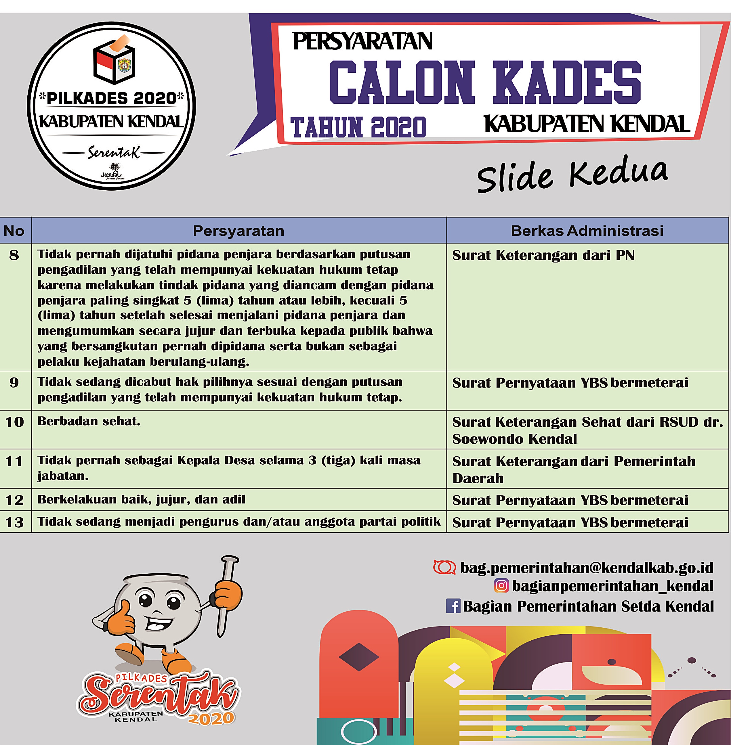 persyaratan_bakal_calon_kades_pada_pilkades_serentak_kabupaten_kendal_rahu_2020_2.jpg