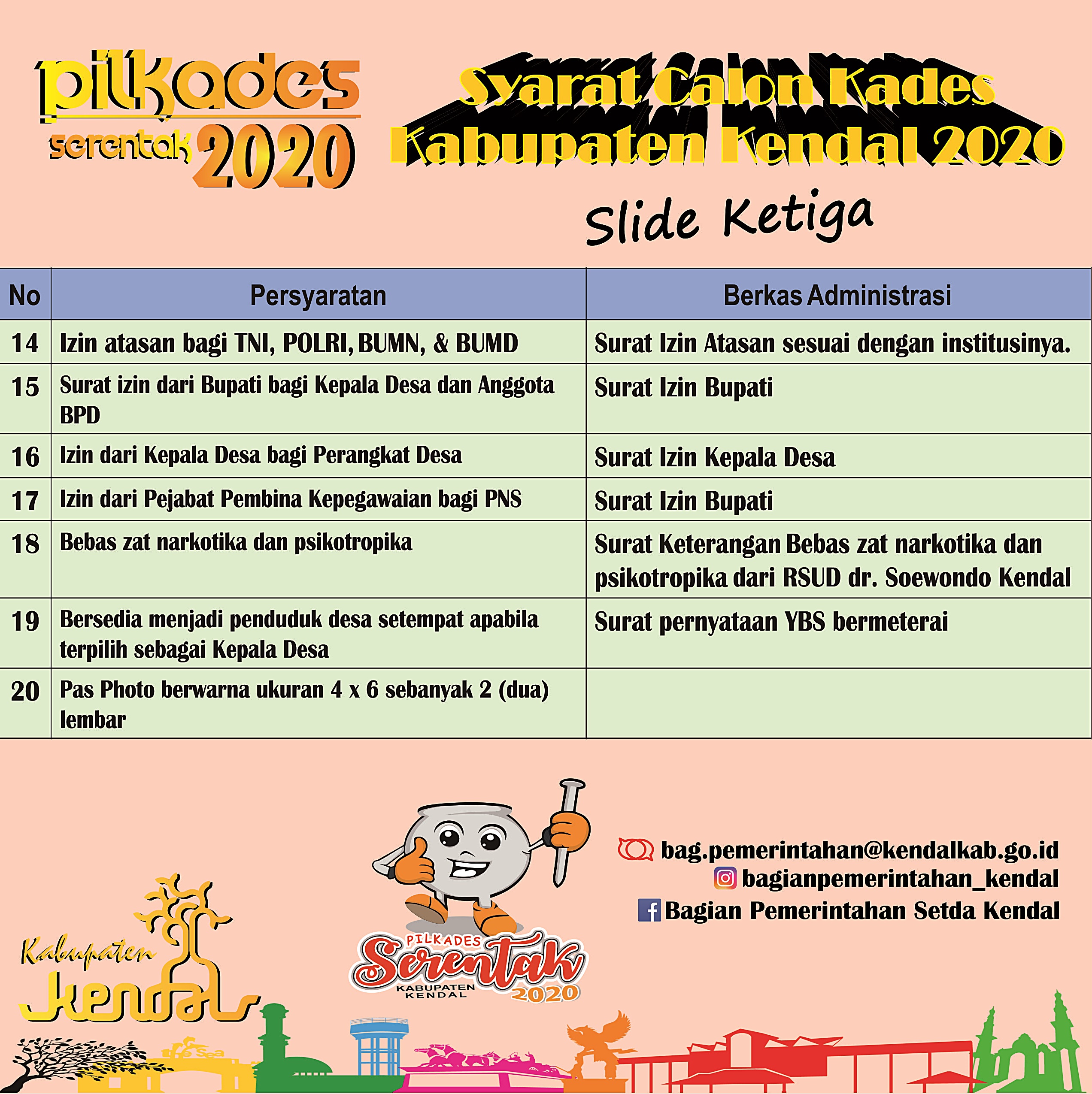 persyaratan_bakal_calon_kades_pada_pilkades_serentak_kabupaten_kendal_rahu_2020_3.jpg