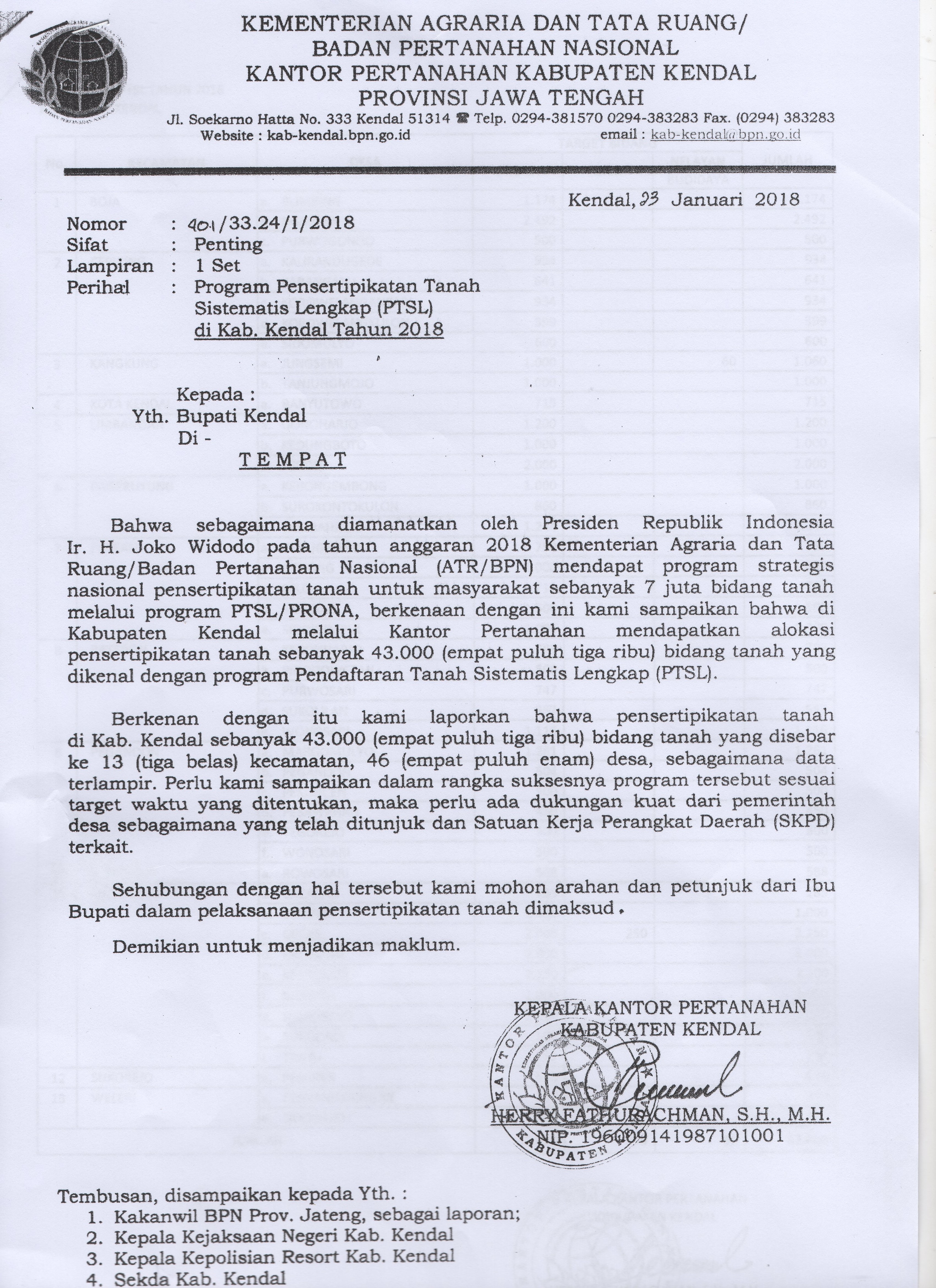 program_pensertipikatan_tanah_sistematis_lengkap_ptsl_di_kabupaten_kendal_2018.jpg