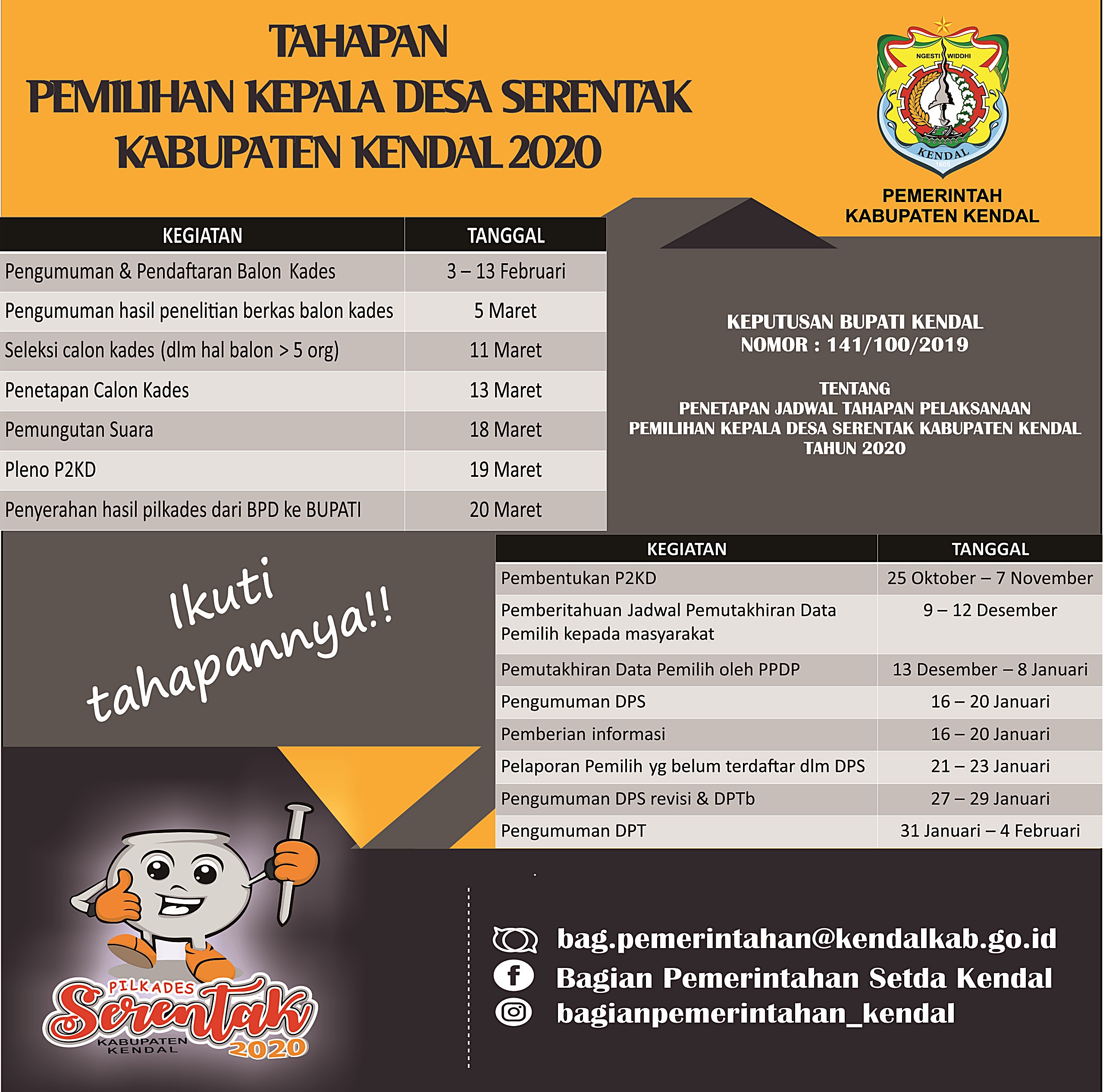 tahapan_pilkades_serentak_kabupaten_kendal_rahu_2020.jpg