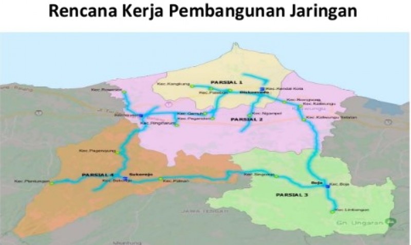 Peningkatan Jaringan Daerah dengan Kabel Fiber Optic