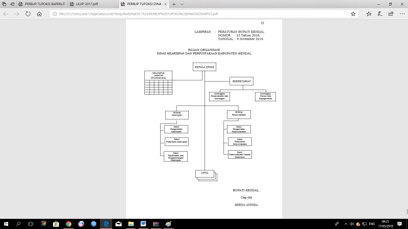 Struktur Organisasi