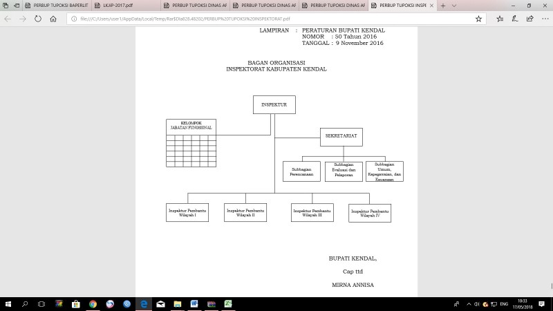 Struktur Organisasi