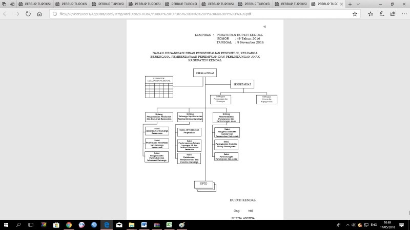 Struktur Organisasi