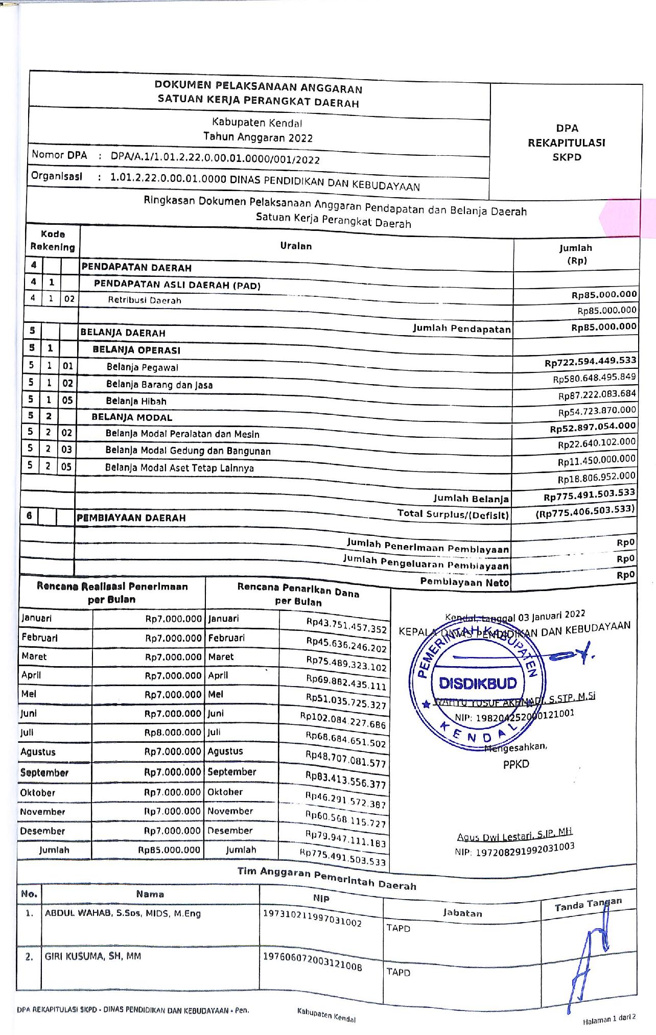 Sampul Background